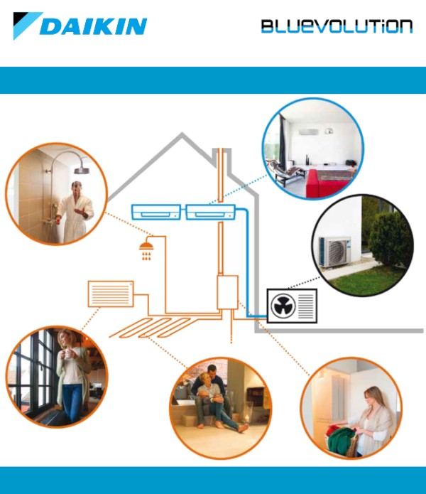 Daikin sistemi ibridi presso la Termoidraulica Coico di Roma