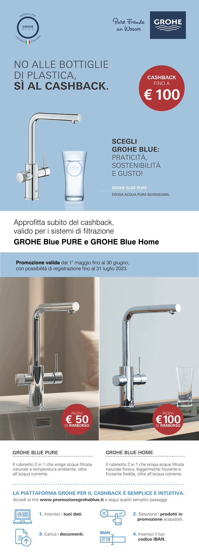 Promozione Cashback Grohe Blue presso la Termoidraulica Coico di Roma