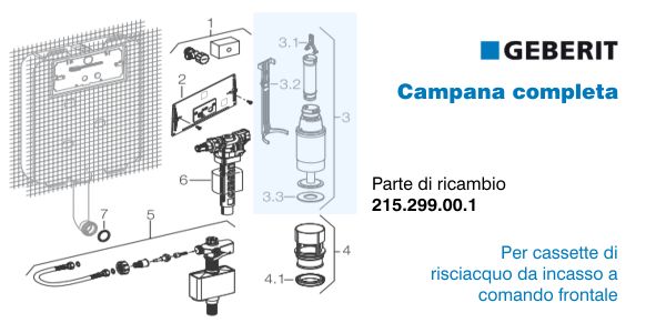Ricambio campana completa Geberit in offerta - Termoidraulica Coico Roma